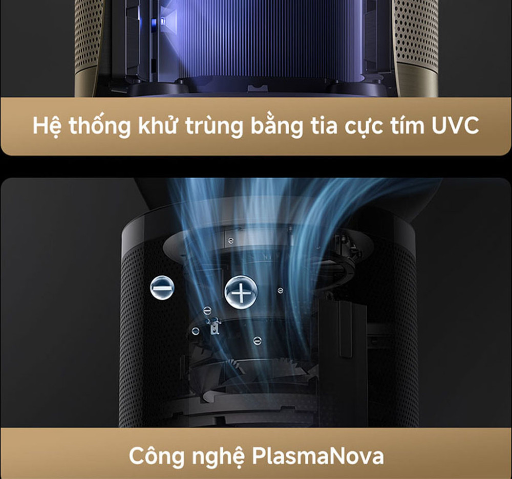 Máy lọc không khí kèm sưởi ấm Dreame PM20 - Hàng chính hãng