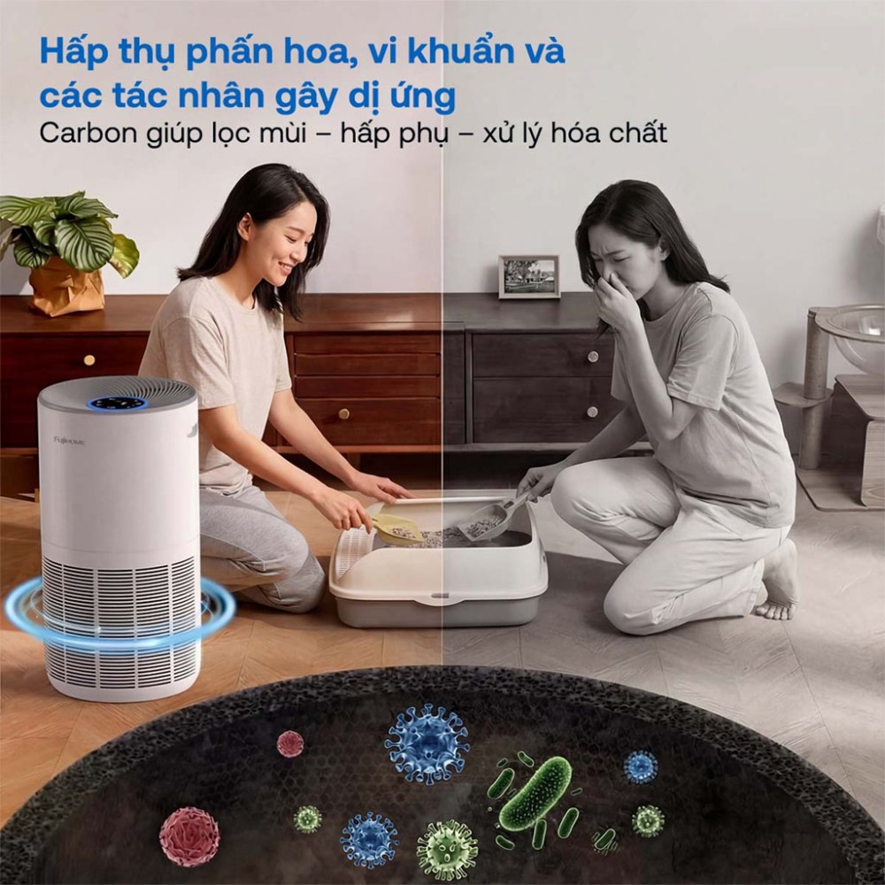 Máy lọc không khí kết nối Wifi thông minh Fujihome AP5GRAND - Hàng chính hãng