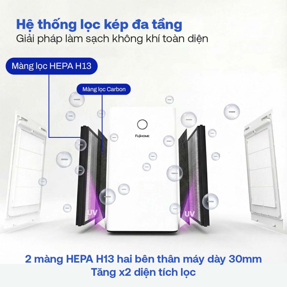 Máy lọc không khí kết nối Wifi thông minh Fujihome AP5PRO - Hàng chính hãng