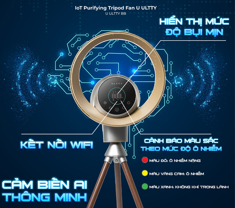 Quạt lọc không khí và khử khuẩn Ultty BB - Hàng chính hãng