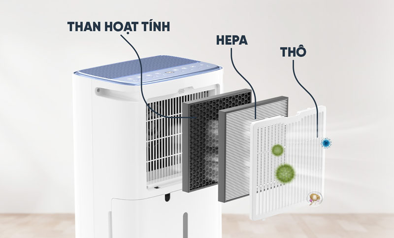 Máy lọc không khí kiêm hút ẩm Kosmen KM-30N - Hàng chính hãng