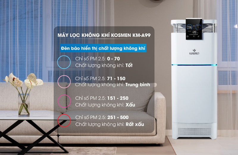 Máy lọc không khí Kosmen KM-A99 - Hàng chính hãng