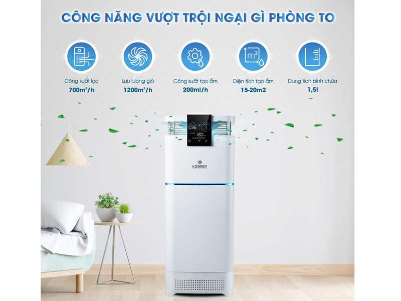 Máy lọc không khí Kosmen KM-A99 - Hàng chính hãng
