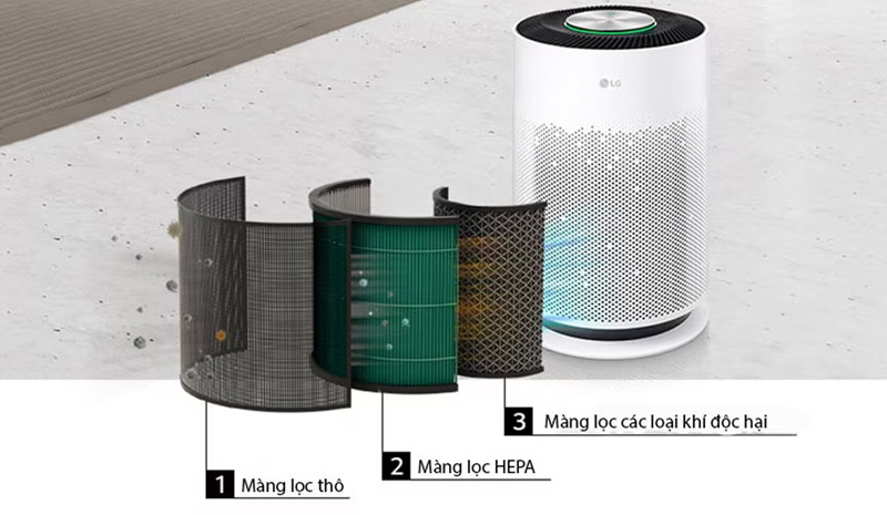 Máy lọc không khí LG PuriCare 360 Hit AS60GHWG0 - Hàng chính hãng