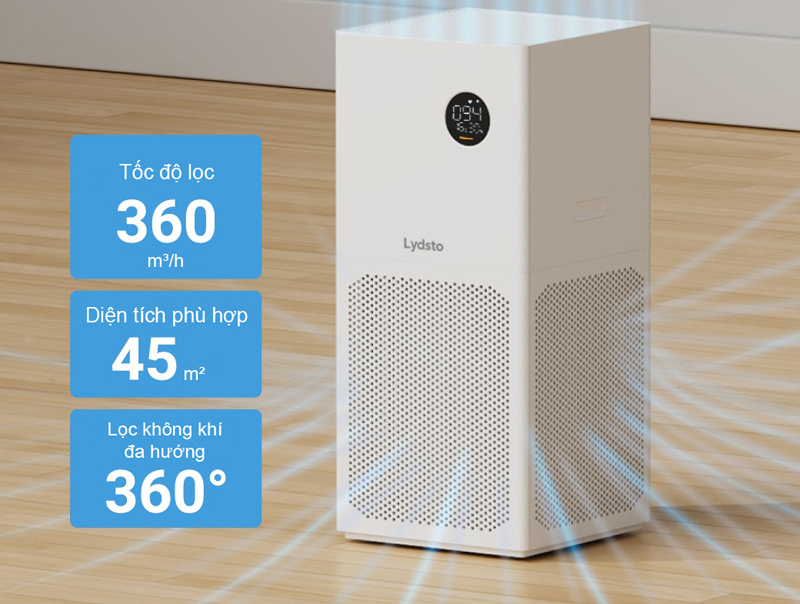 Máy lọc không khí Lydsto YM-KQJHQA103 - Hàng chính hãng