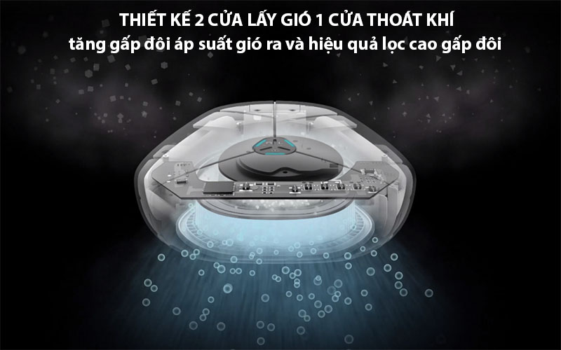 Thiết kế của Máy lọc không khí ô tô AirProce AX30