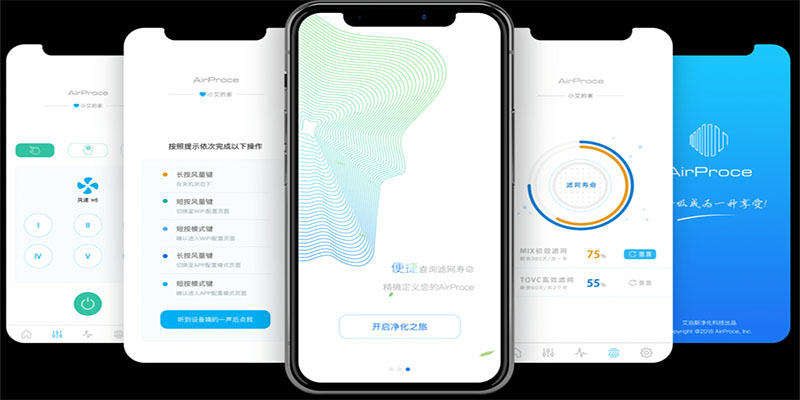 Điều khiển của Máy lọc không khí ô tô AirProce AX30