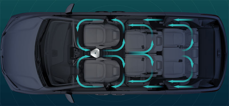 Máy lọc không khí ô tô AirProce AX30