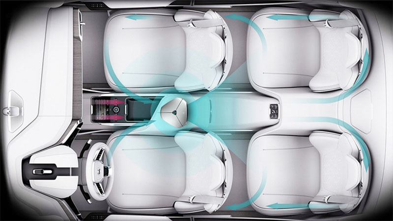 Luồng khí phân bổ đều khắp ô tô của Máy lọc không khí ô tô AirProce AX60