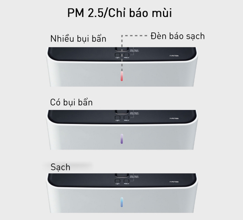 Máy lọc không khí Panasonic F-PXV50A - Hàng chính hãng