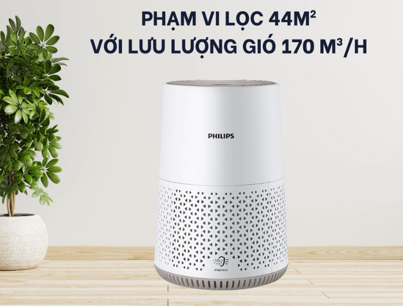 Máy lọc không khí Philips AC0650/10 - Hàng chính hãng