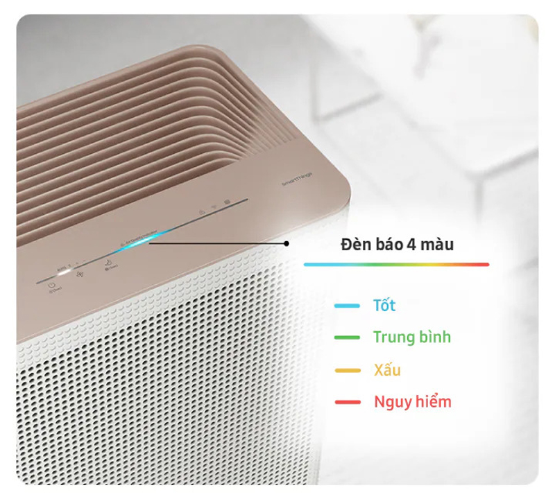 Máy lọc không khí Samsung AX32BG3100GBSV  - Hàng chính hãng