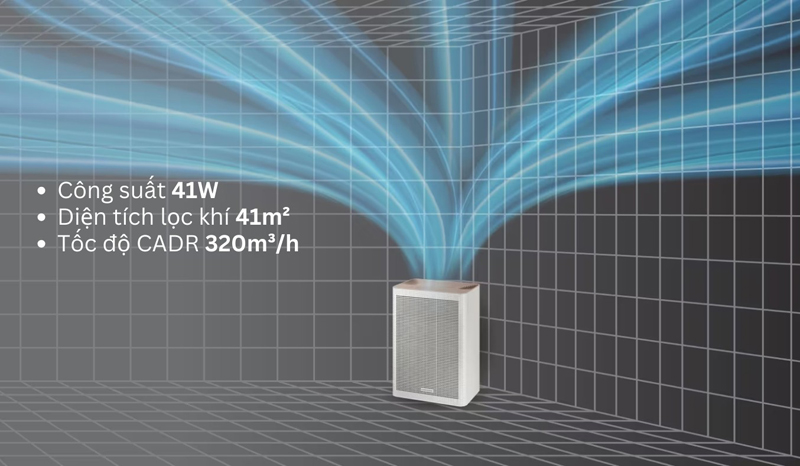 Máy lọc không khí Samsung AX32BG3100GBSV  - Hàng chính hãng