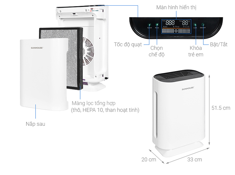 Máy lọc không khí Sunhouse SHD-20AP9718 - Hàng chính hãng