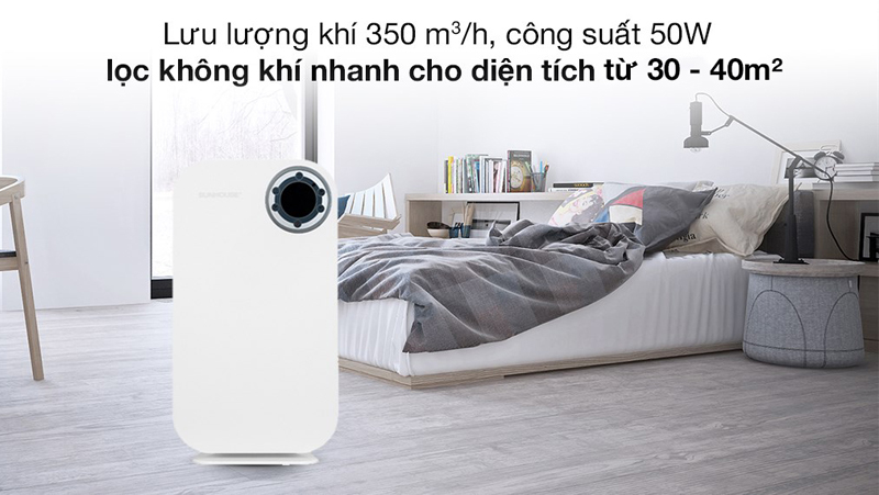 Máy lọc không khí Sunhouse SHD-35AP9735 - Hàng chính hãng