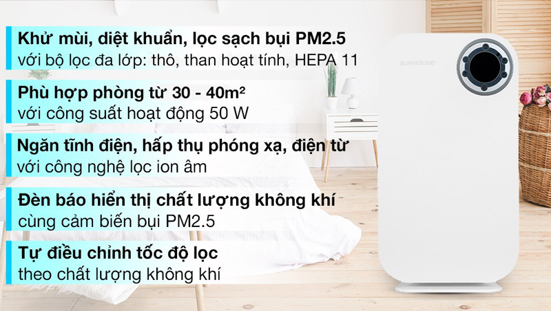 Máy lọc không khí Sunhouse SHD-35AP9735 - Hàng chính hãng