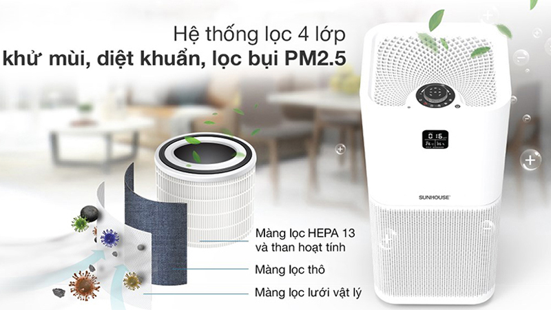 Máy lọc không khí Sunhouse SHD-60AP9760 - Hàng chính hãng