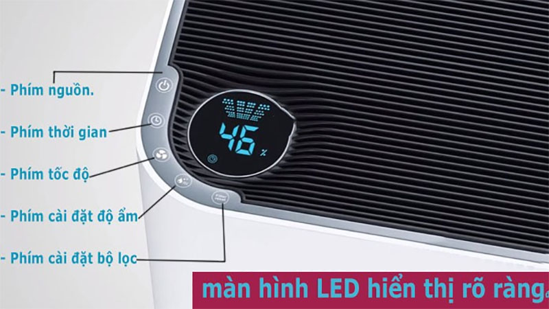 Bảng điều khiển của Máy lọc không khí, tạo ẩm Beurer LR330