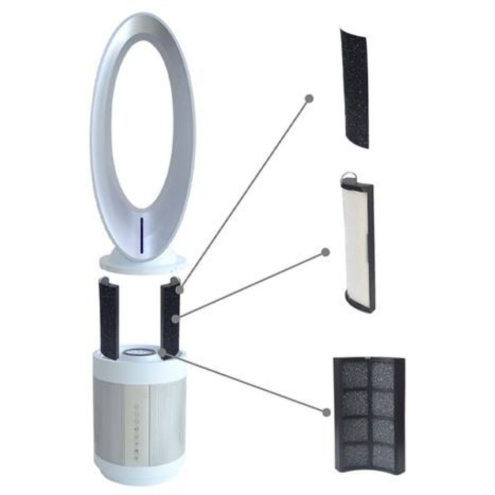 Máy lọc không khí tạo ion âm Paveden Breeze PAP-2996IX - Hàng chính hãng