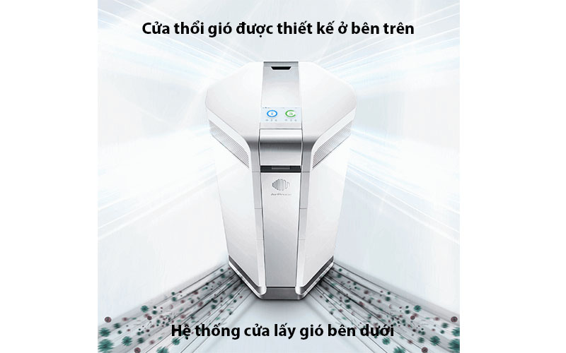 Thiết kế của Máy lọc không khí tuần hoàn AirProce AI-300