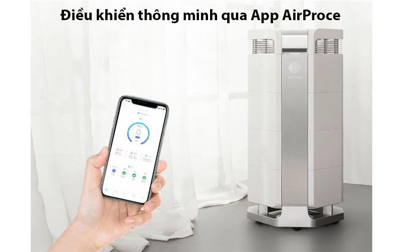 Điều khiển của Máy lọc không khí tuần hoàn AirProce AI-300