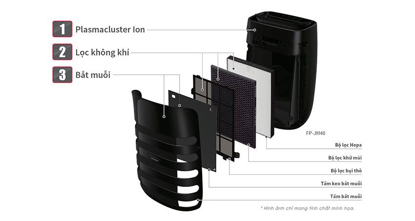 Máy lọc không khí và bắt muỗi Sharp FP-JM30V-B - Hàng chính hãng