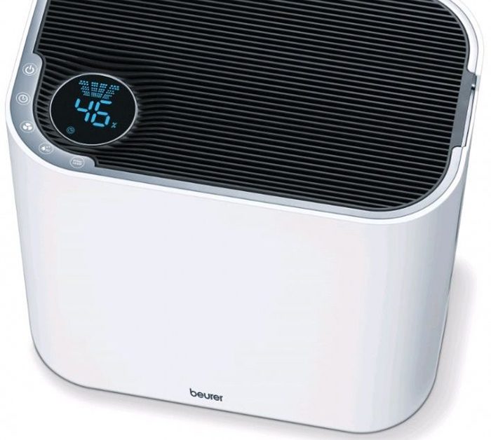 Máy lọc không khí LR330