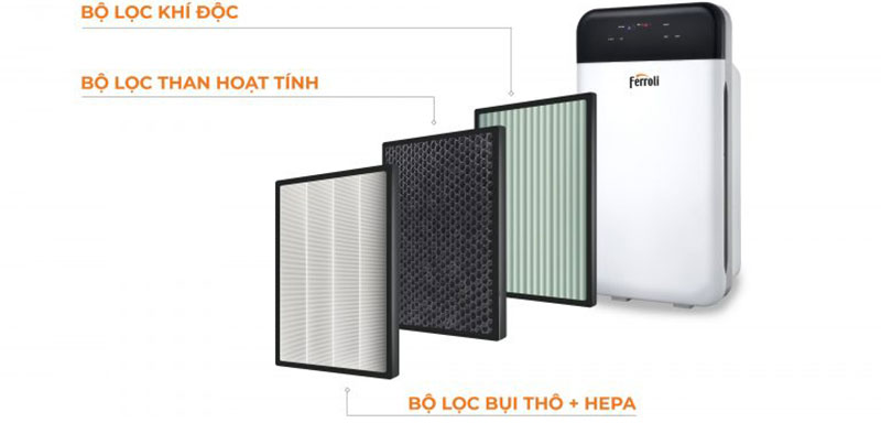 Máy lọc không khí và tạo ionizer Ferroli FAP-43D - Hàng chính hãng