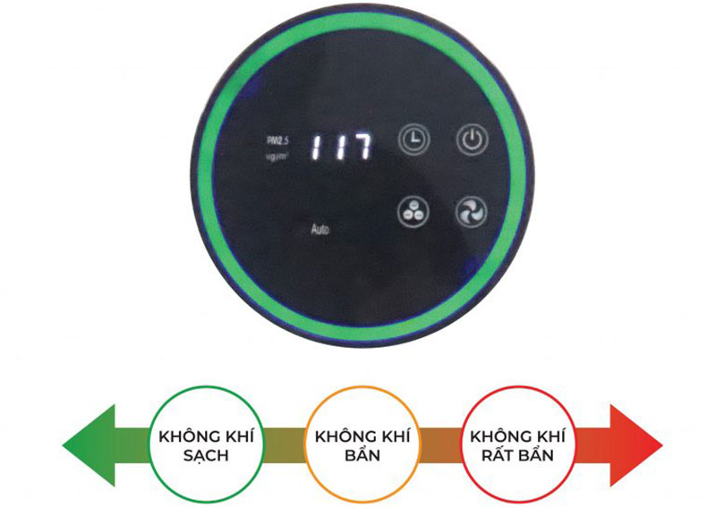 Máy lọc không khí và tạo ionizer Ferroli FAP-48D - Hàng chính hãng