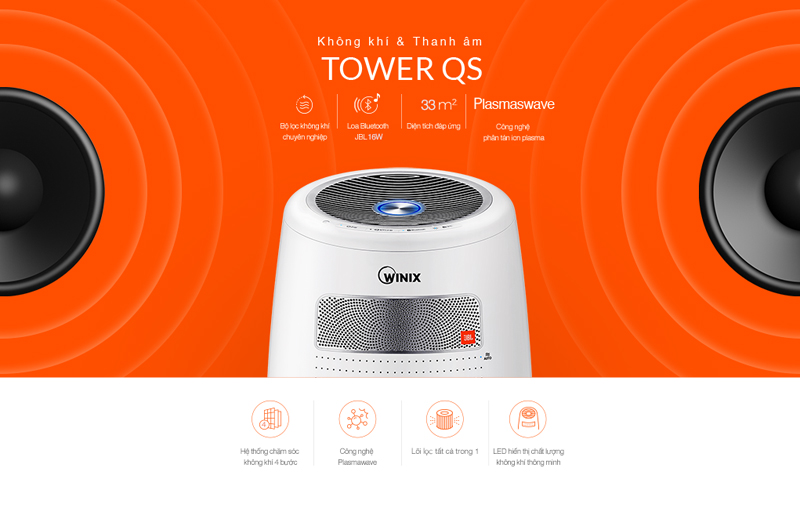 Máy lọc không khí Winix QSW ATSU305-HWV - Hàng chính hãng