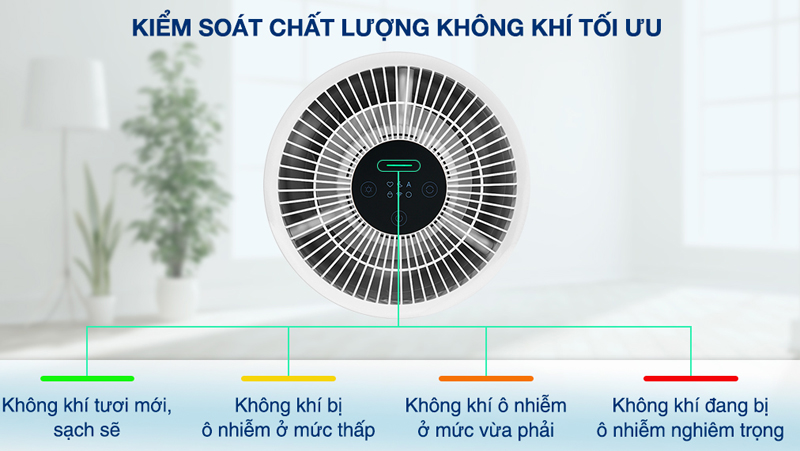 Máy lọc không khí Xiaomi Air Purifier 4 Compact - Hàng chính hãng