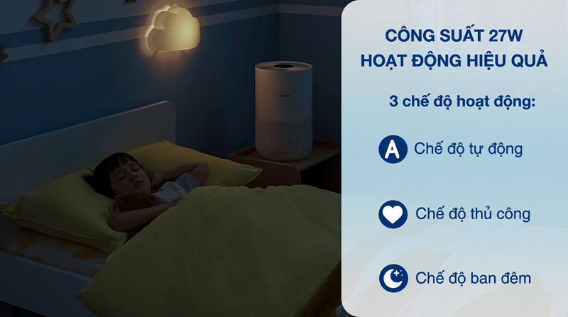 Máy lọc không khí Xiaomi Air Purifier 4 Compact - Hàng chính hãng