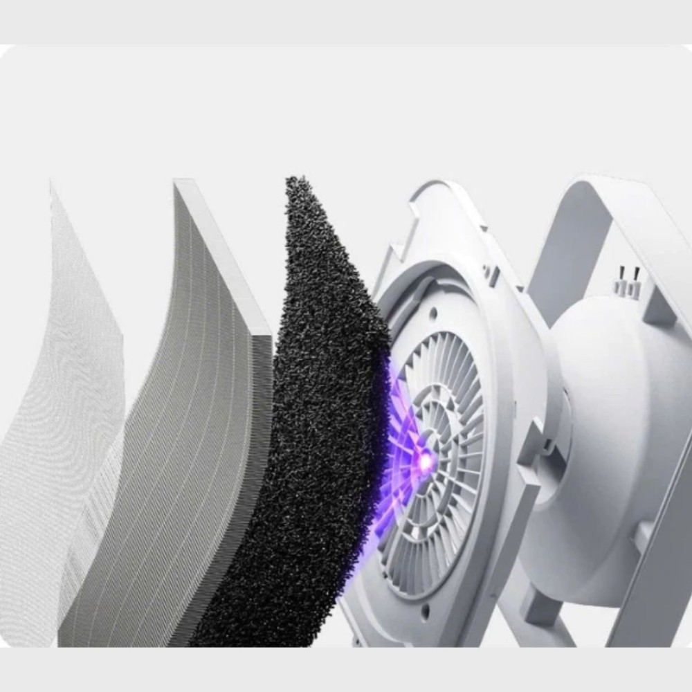 Máy lọc không khí Xiaomi Mijia Smart Air Purifier 6 EU BHR08MZEU - Hàng chính hãng