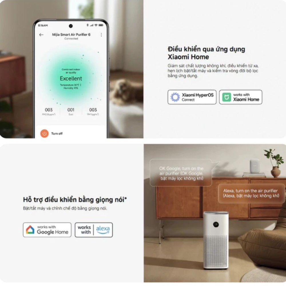 Máy lọc không khí Xiaomi Mijia Smart Air Purifier 6 EU BHR08MZEU - Hàng chính hãng