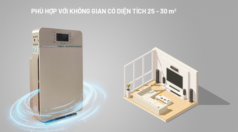 Máy lọc không khí Yakyo TP-361 - Hàng chính hãng