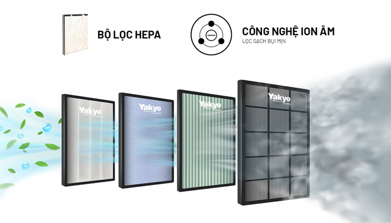 Máy lọc không khí Yakyo TP-361 - Hàng chính hãng