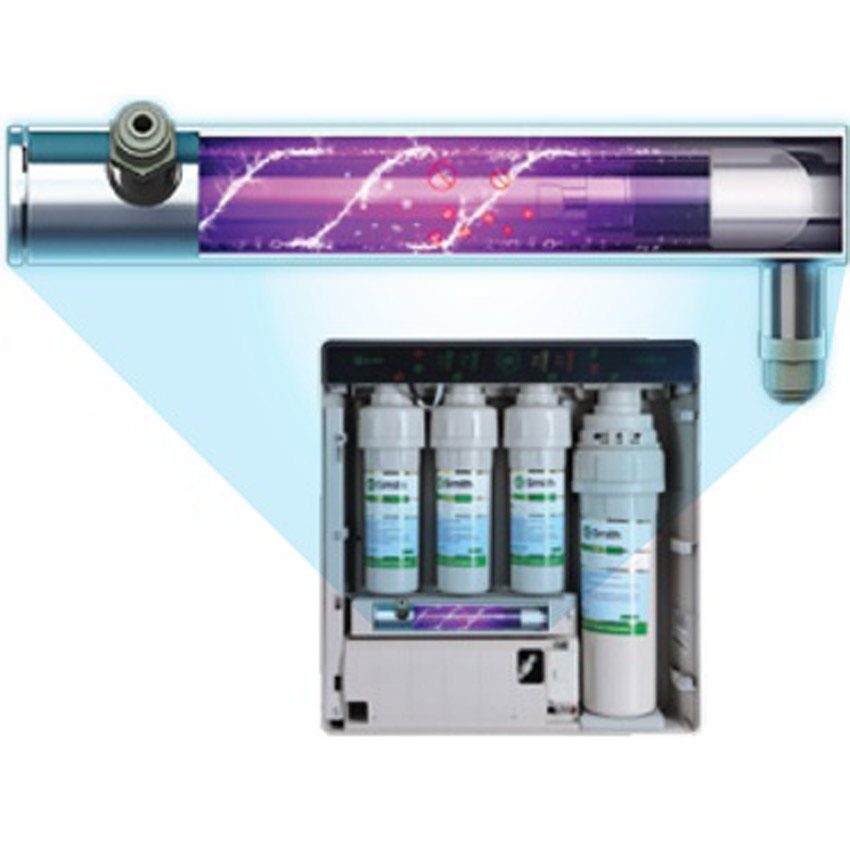 Máy lọc nước A.O.Smith tích hợp đèn UV AR600-U3 - Hàng chính hãng
