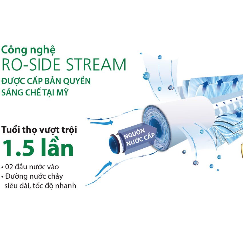 Chức năng của máy lọc nước A.O.Smith tích hợp đèn UV AR75-U2 