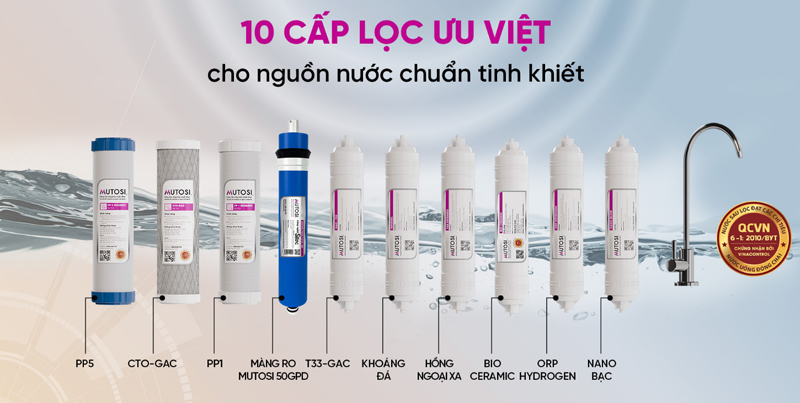 Máy lọc nước Mutosi MP-S1005 - Hàng chính hãng