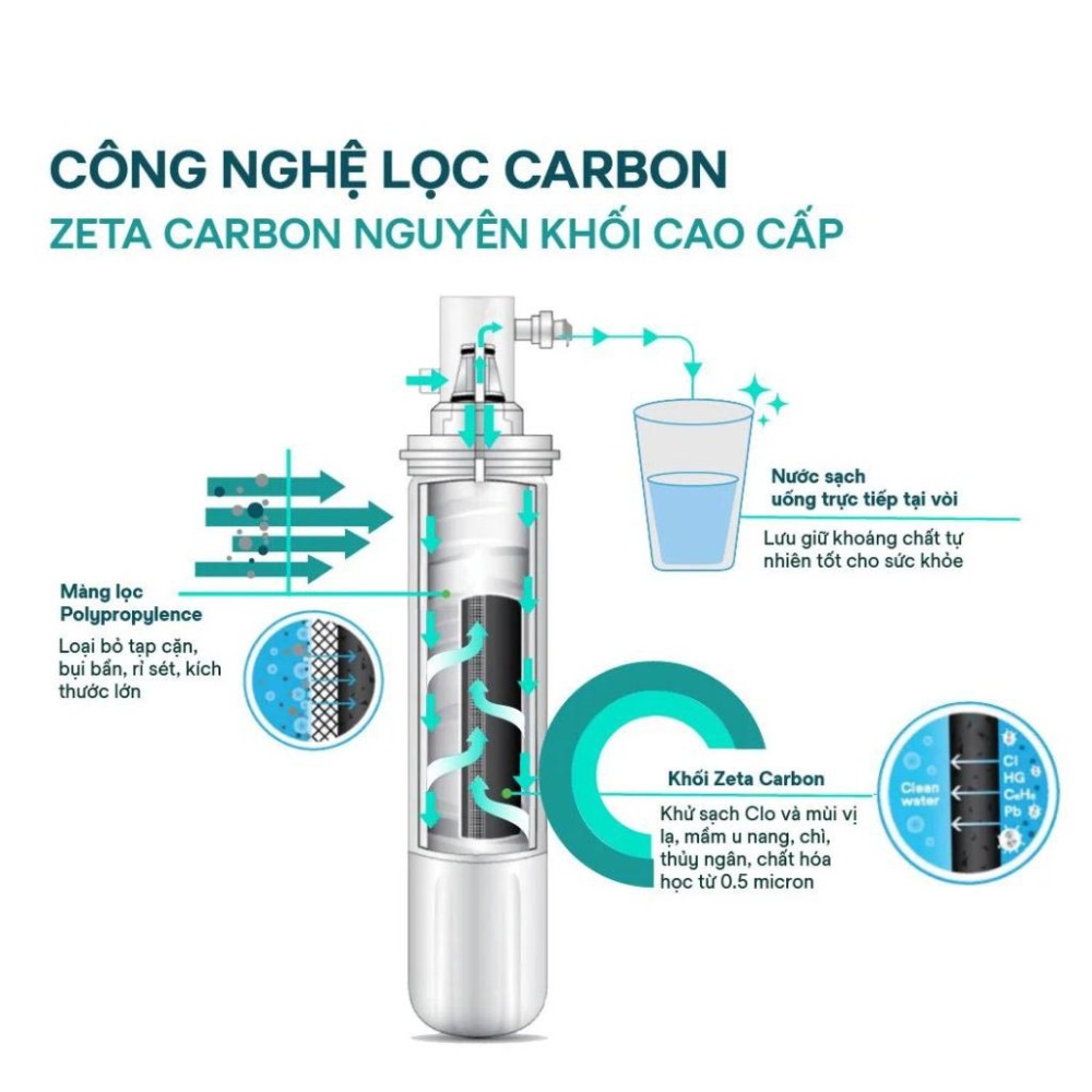 Máy lọc nước và làm mềm nước 3M Aqua-Pure™ SGP124BN-T - Hàng chính hãng