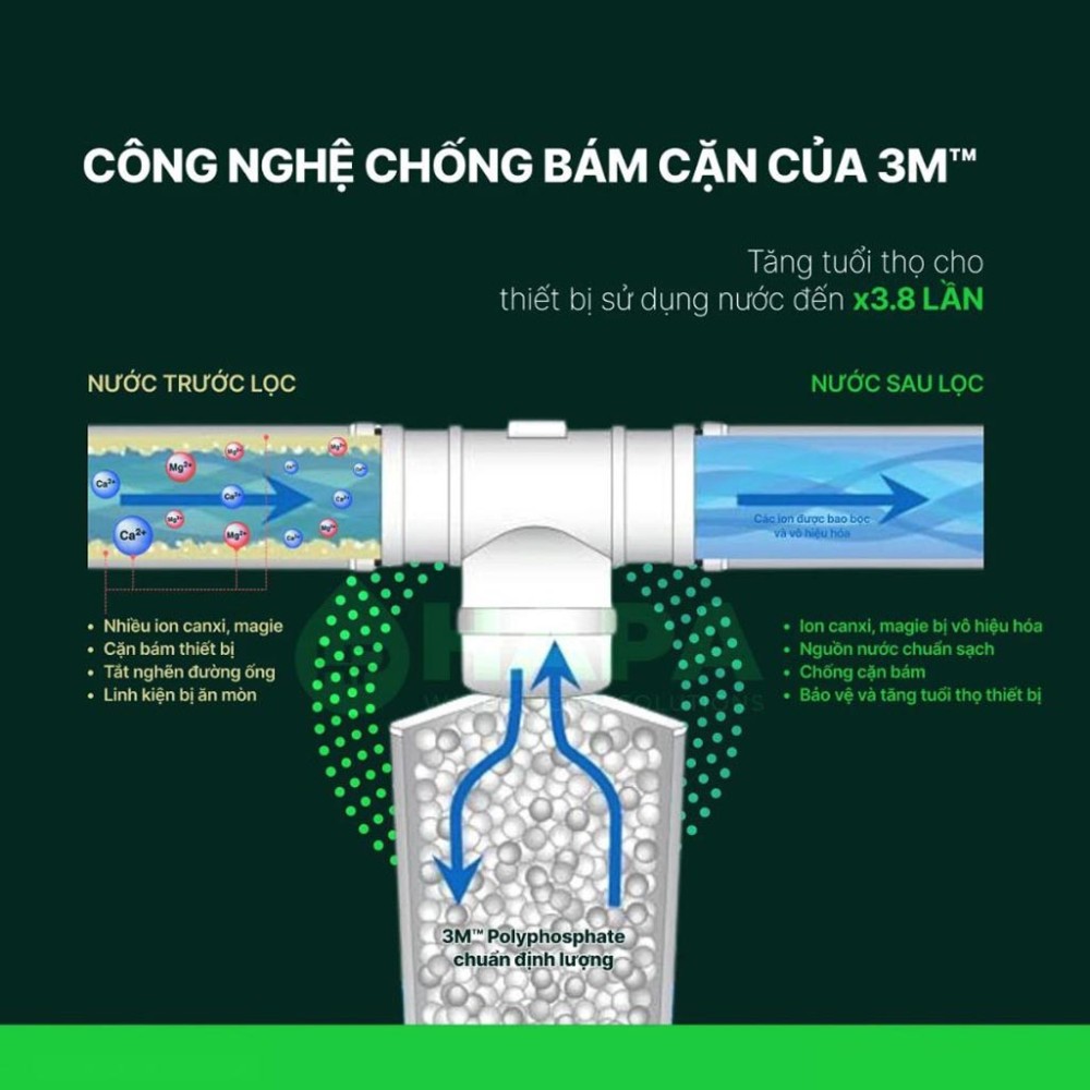 Máy lọc nước 3M BREW120-MS - Hàng chính hãng