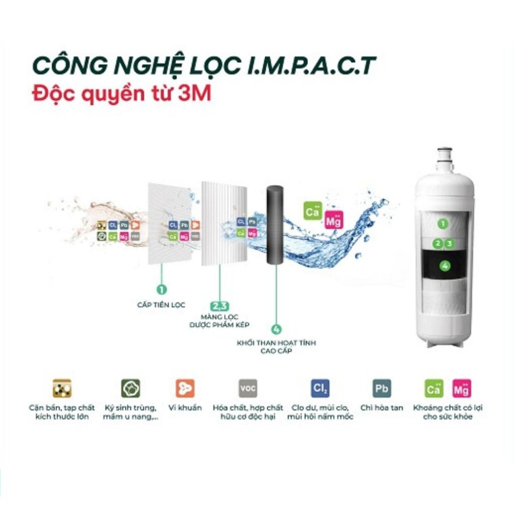 Máy lọc nước 3M Nano Aqua-Pure ICE140S-WOI - Hàng chính hãng