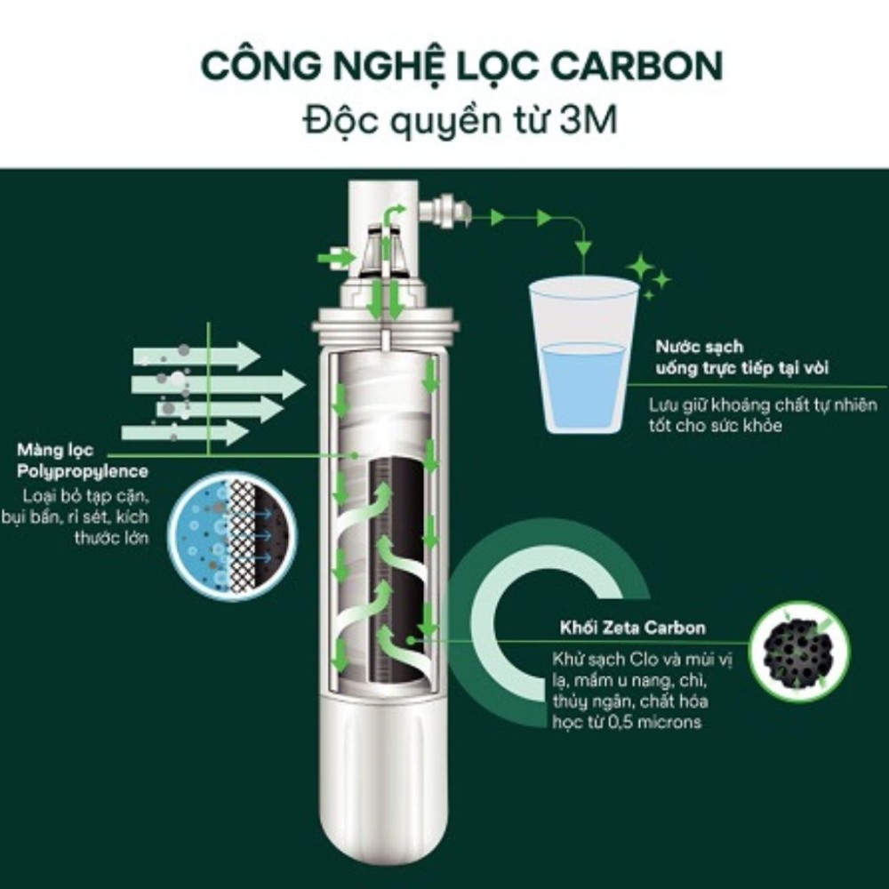 Máy lọc nước 3M Nano Aqua-Pure ICE140S-WOI - Hàng chính hãng