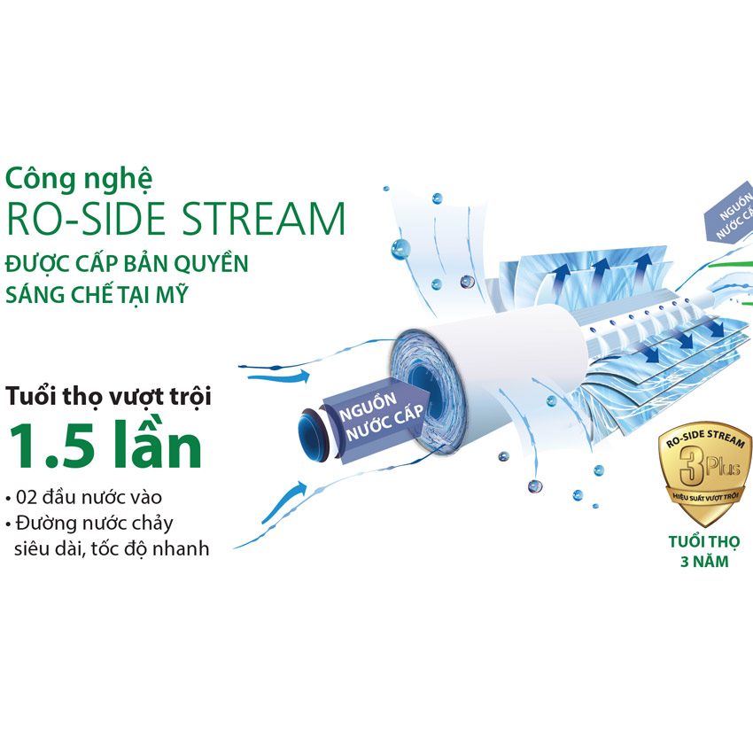 Máy lọc nước A.O Smith RO-Side Stream AR75-A-S-2