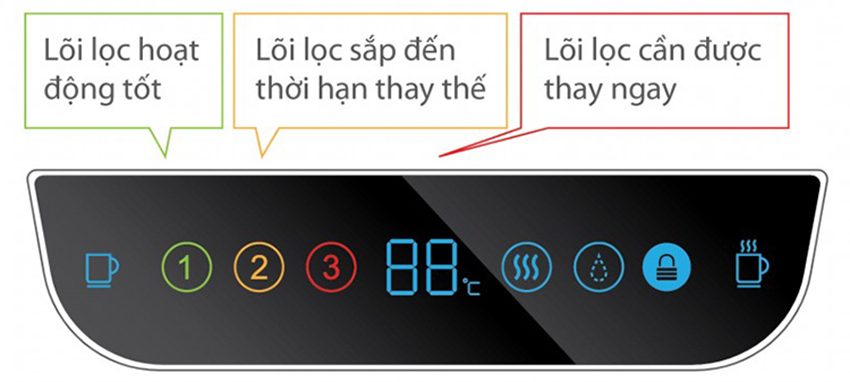 Máy lọc nước A.O.Smith 100AR75AS1E - Hàng chính hãng
