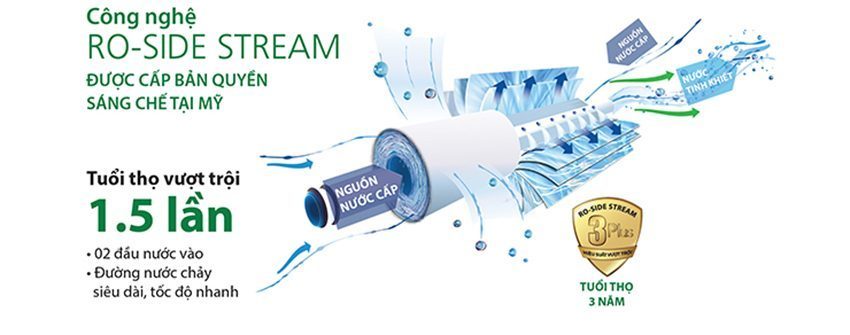 Máy lọc nước A.O.Smith 100AR75AS1E - Hàng chính hãng