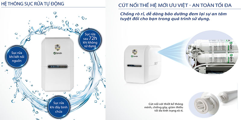 Tính năng của Máy lọc nước A.O.Smith E2