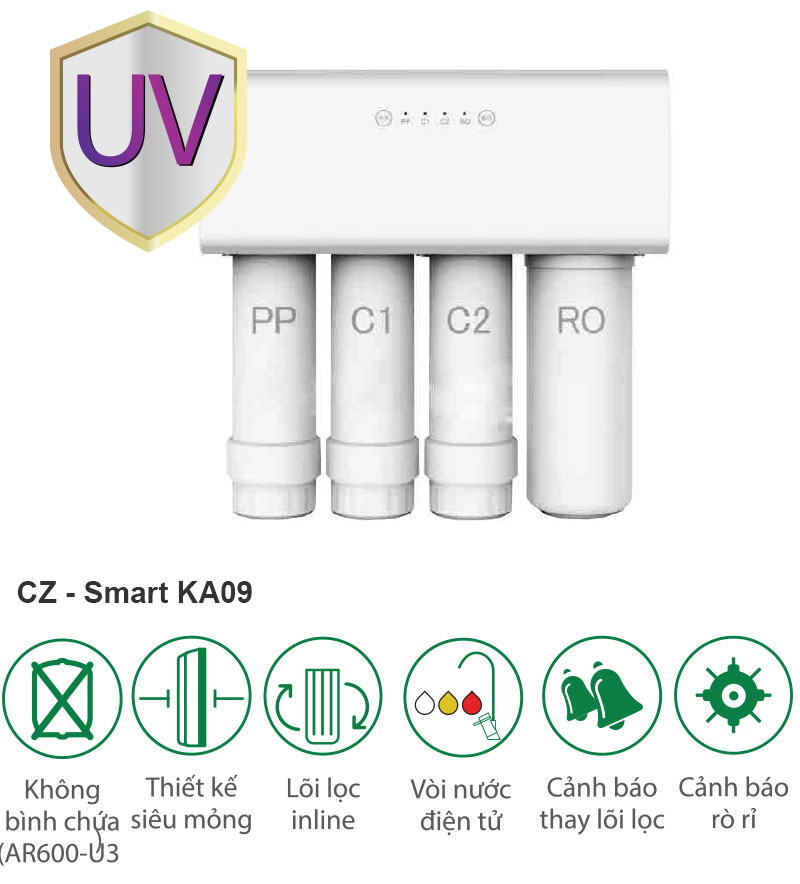 Máy lọc nước Canzy CZ-Smart KA09 - Hàng chính hãng