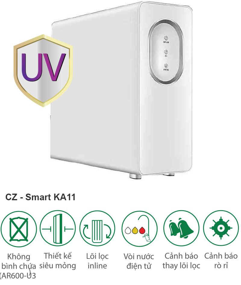 Tính năng của máy lọc nước Canzy CZ-Smart KA11