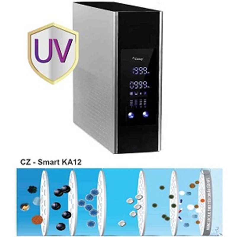 Máy lọc nước Canzy CZ-Smart KA12 - Hàng chính hãng